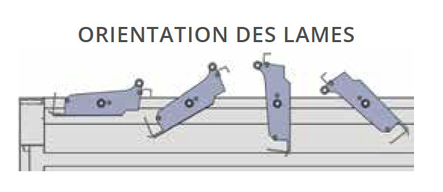 Pergola Eléance 4 Saisons