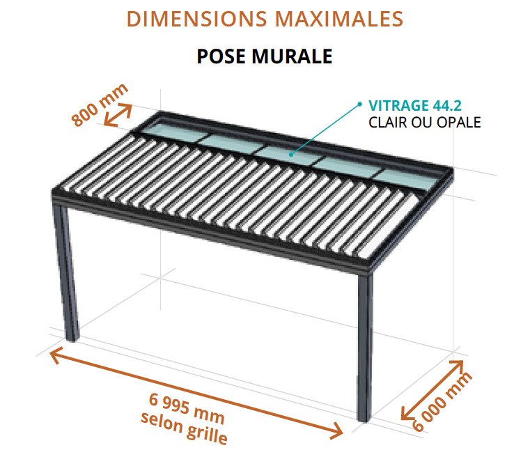 Pergola Eléance 4 Saisons