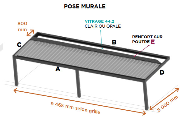 Pergola Eléance 4 Saisons