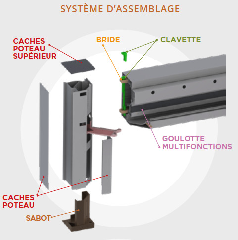 Pergola Eléance Baleares