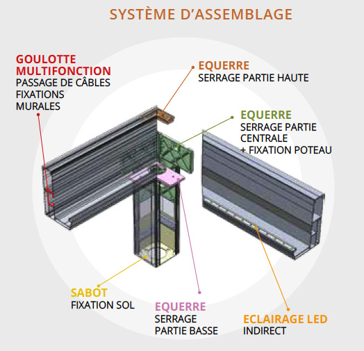 Pergola Eléance BioDesign