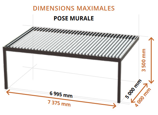 Pergola Eléance BioDesign