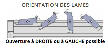 Pergola Eléance BioDesign