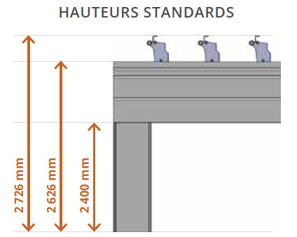 Pergola Eléance BioDesign