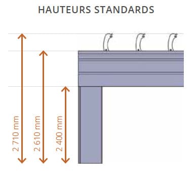Pergola Eléance SlimDesign