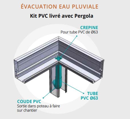 Pergola Eléance SlimDesign