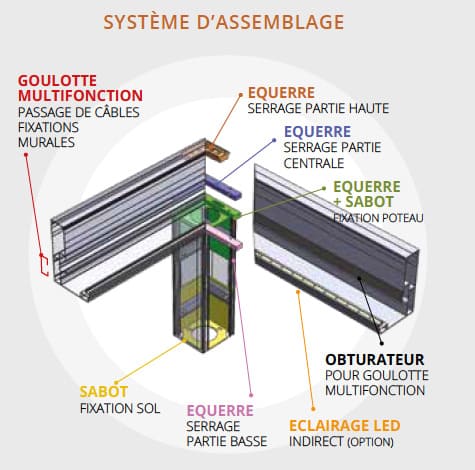 Pergola Eléance SlimDesign
