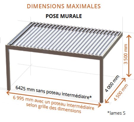 Pergola Eléance SlimDesign